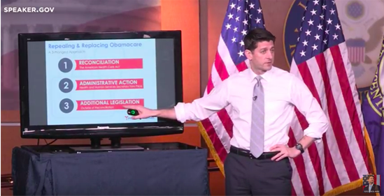Speaker Ryan Introduces The American Health Care Act