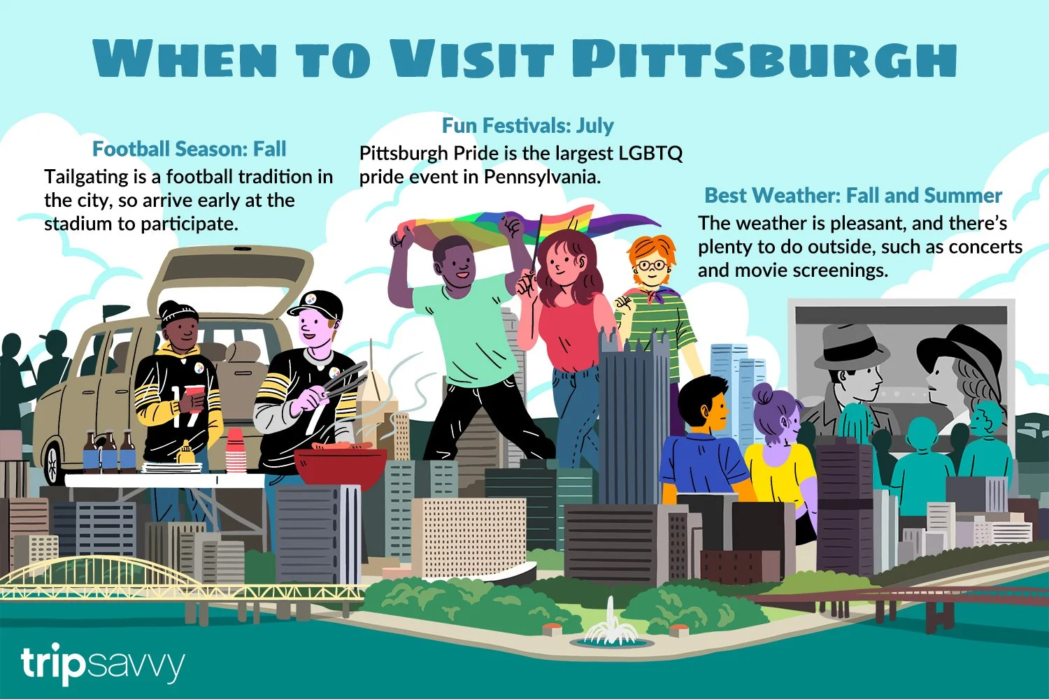When to Visit Pittsburgh