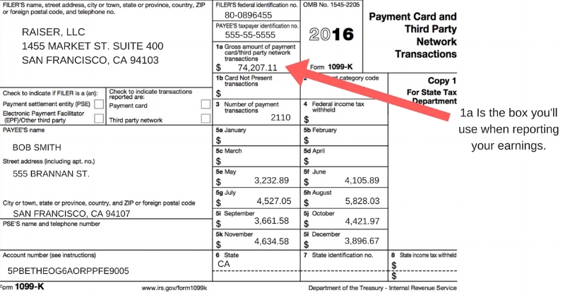 How To Use Your Uber 1099 K And 1099 Nec Stride Blog