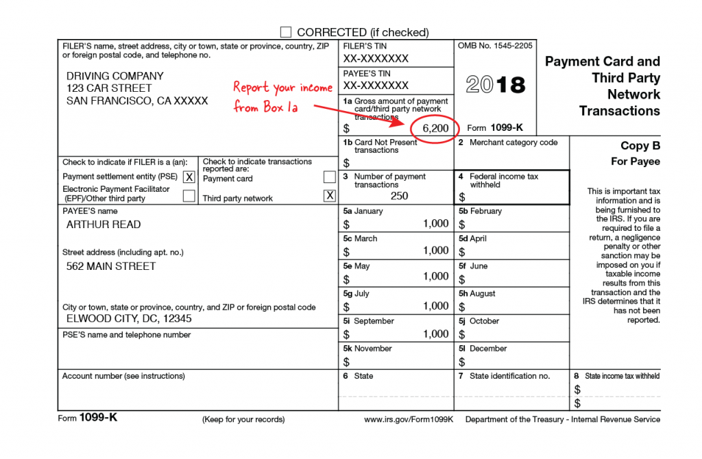 What Is A 1099-K? — Stride Blog