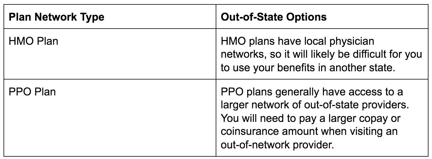 can you have health insurance in two different states