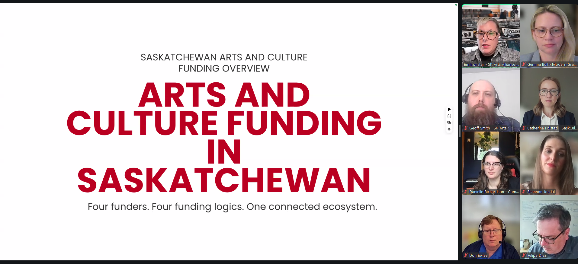 Modern Grant-Making: A Cross-Sector Conversation and Recording 