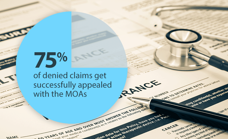 Medicare-Advantage-Claims-Appeals-Denials.gif