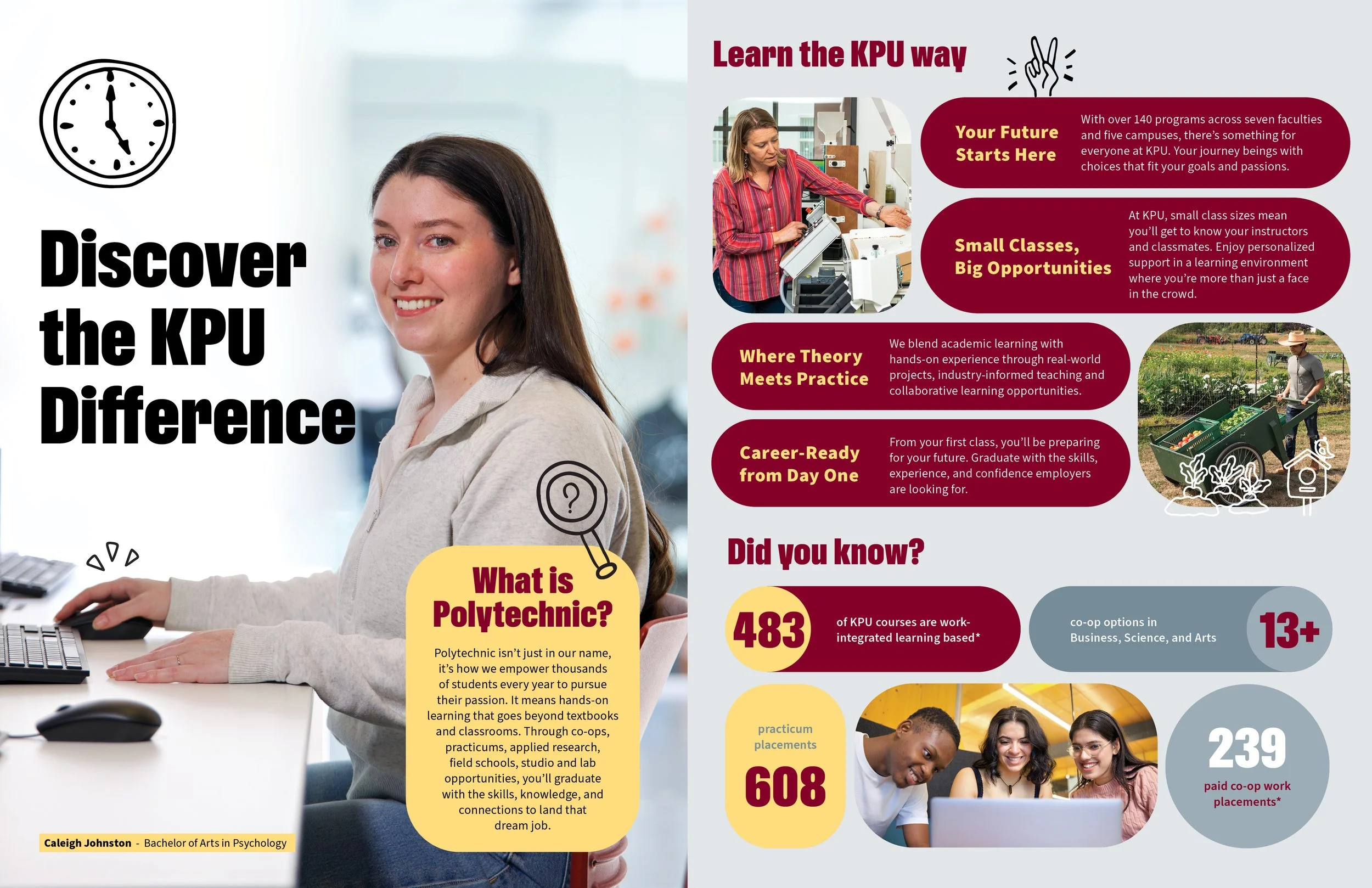 KPU-Viewbook-26-27_Double Page4.jpg