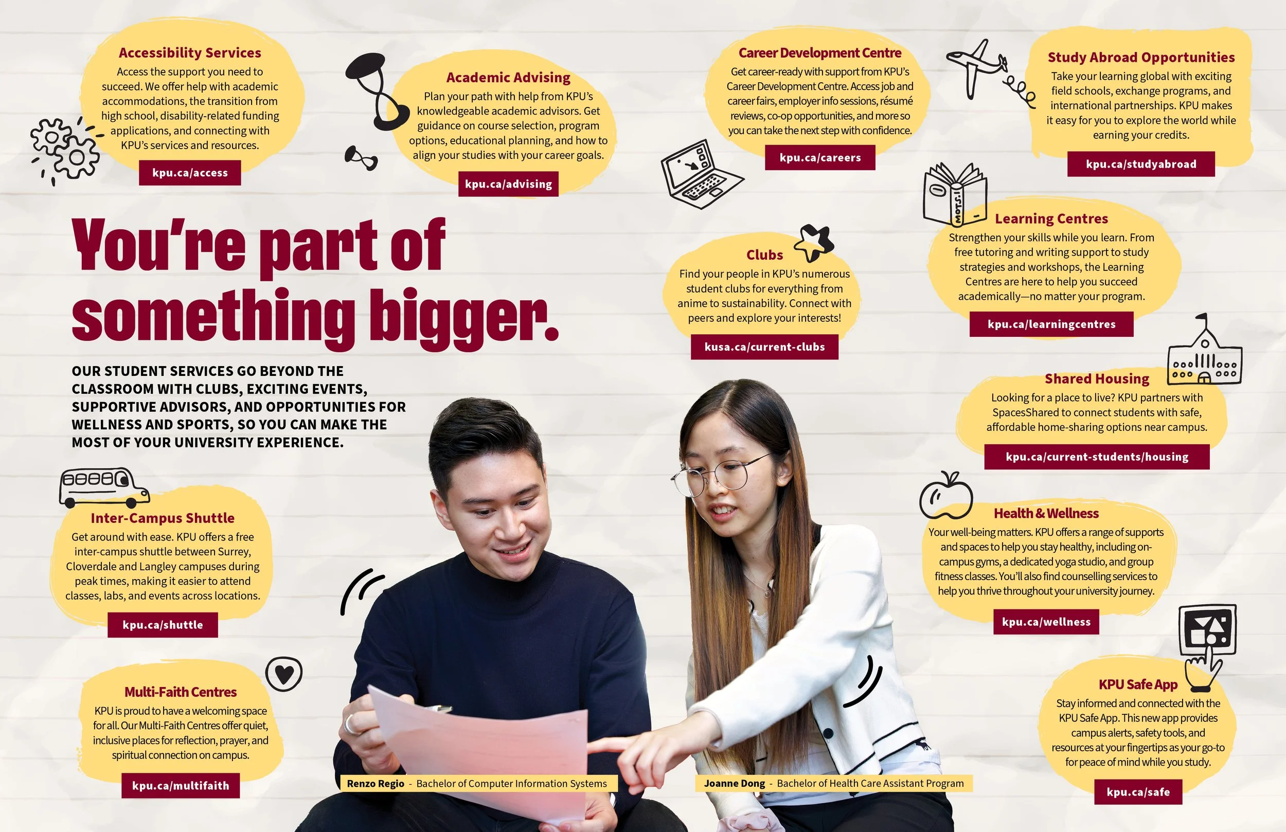KPU-Viewbook-26-27_Double Page6.jpg