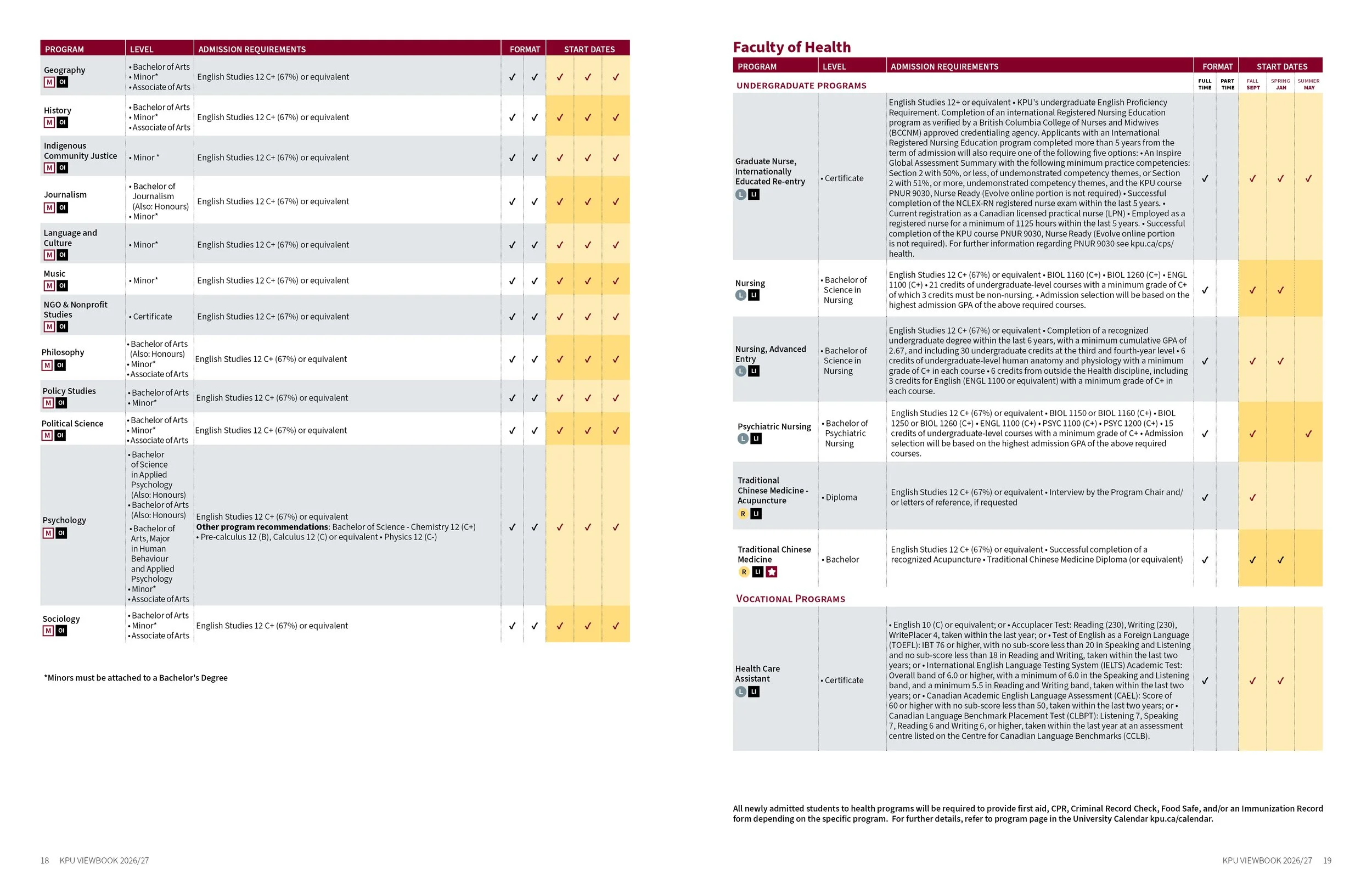 KPU-Viewbook-26-27_Double Page10.jpg
