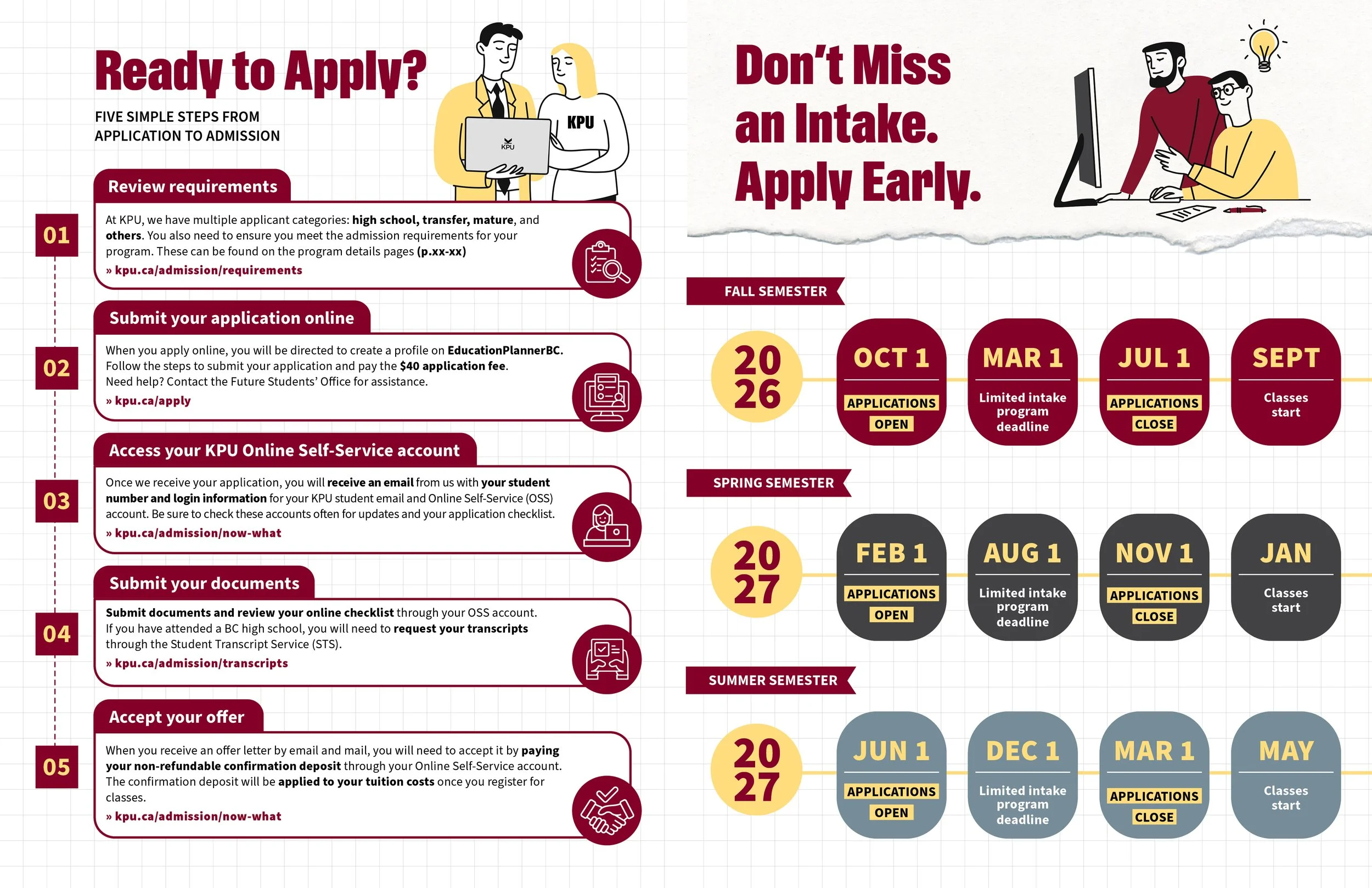 KPU-Viewbook-26-27_Double Page14.jpg