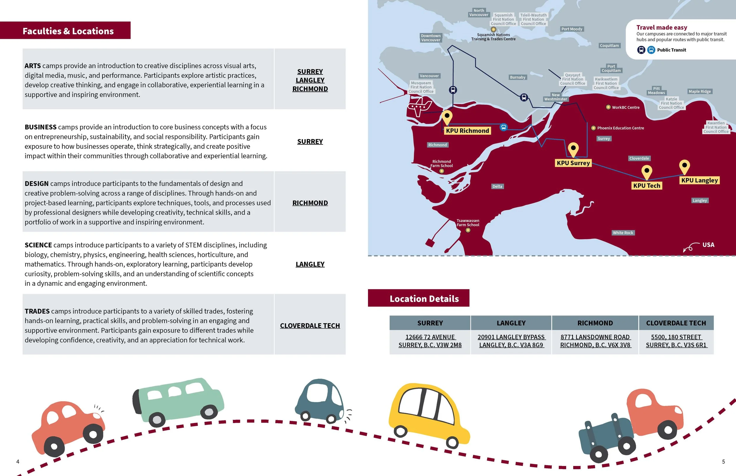 Summer Camps_Catalogue_FINAL_Page_3.jpg