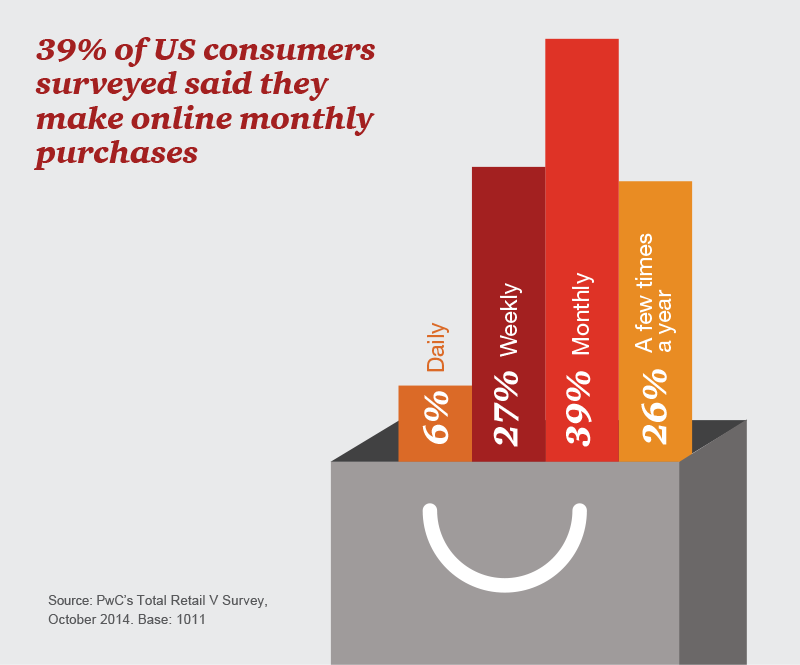 MW-15-1362 Total Retail US graphics v.4-1.png