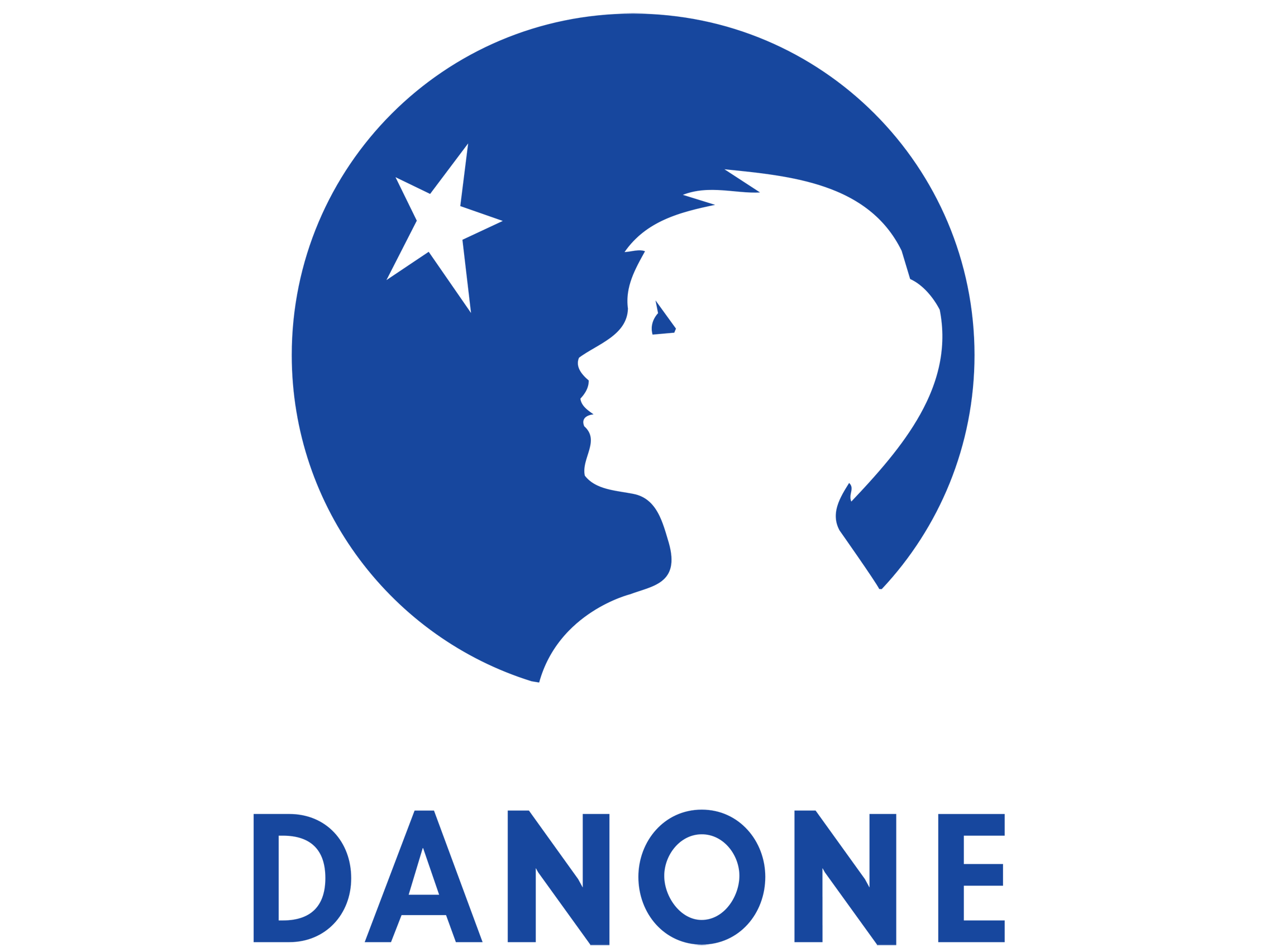 Danone-group-logo-and-wordmark.png