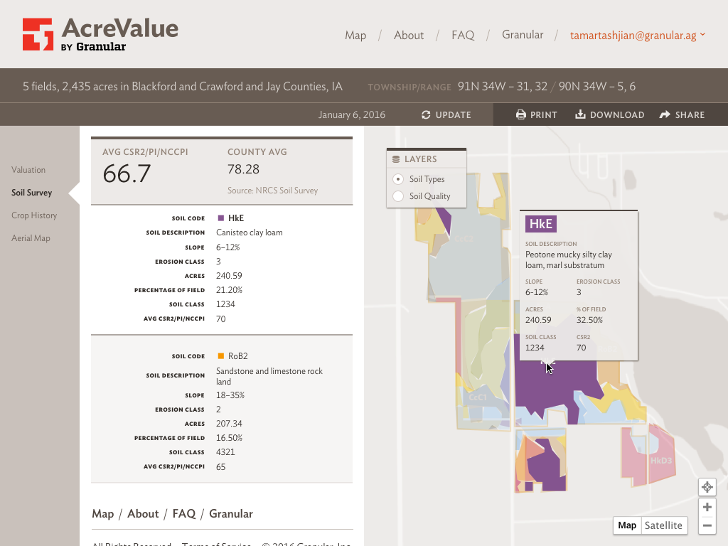 AcreValue