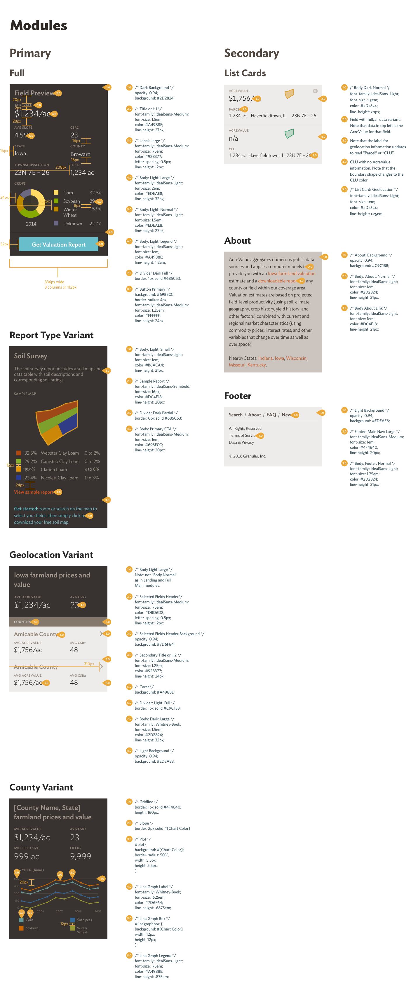 AcreValue Style Guide & Toolkit.png