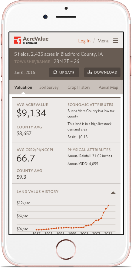 AcreValue: Mobile: Valuation Report