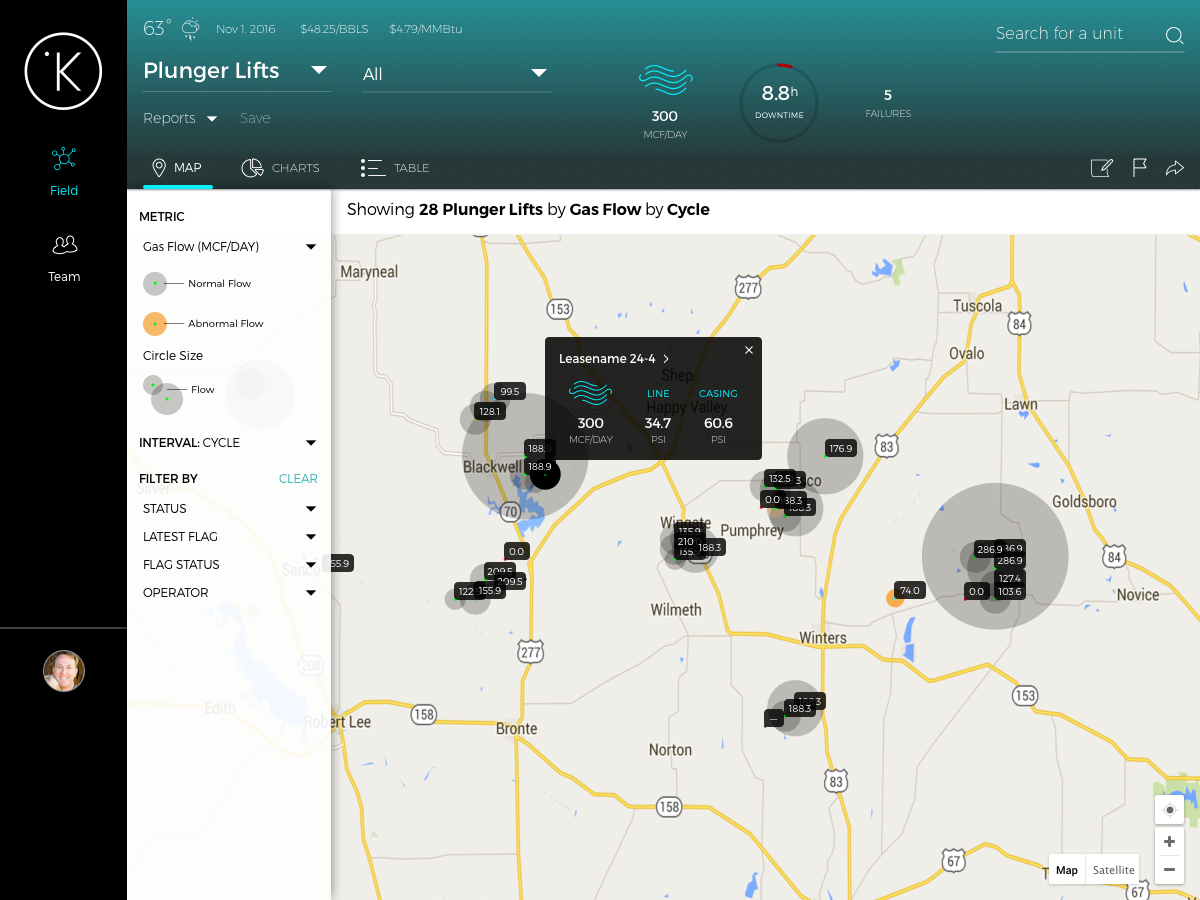 -FIELD_1200_MAP_PLUNGER_LIFT_GAS_FLOW_JQR.png