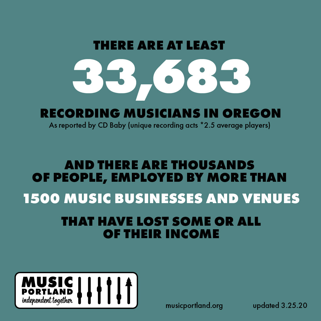 MusicPortland_COVID-19Impact_Infographic_3-28-20_Final-02.jpg