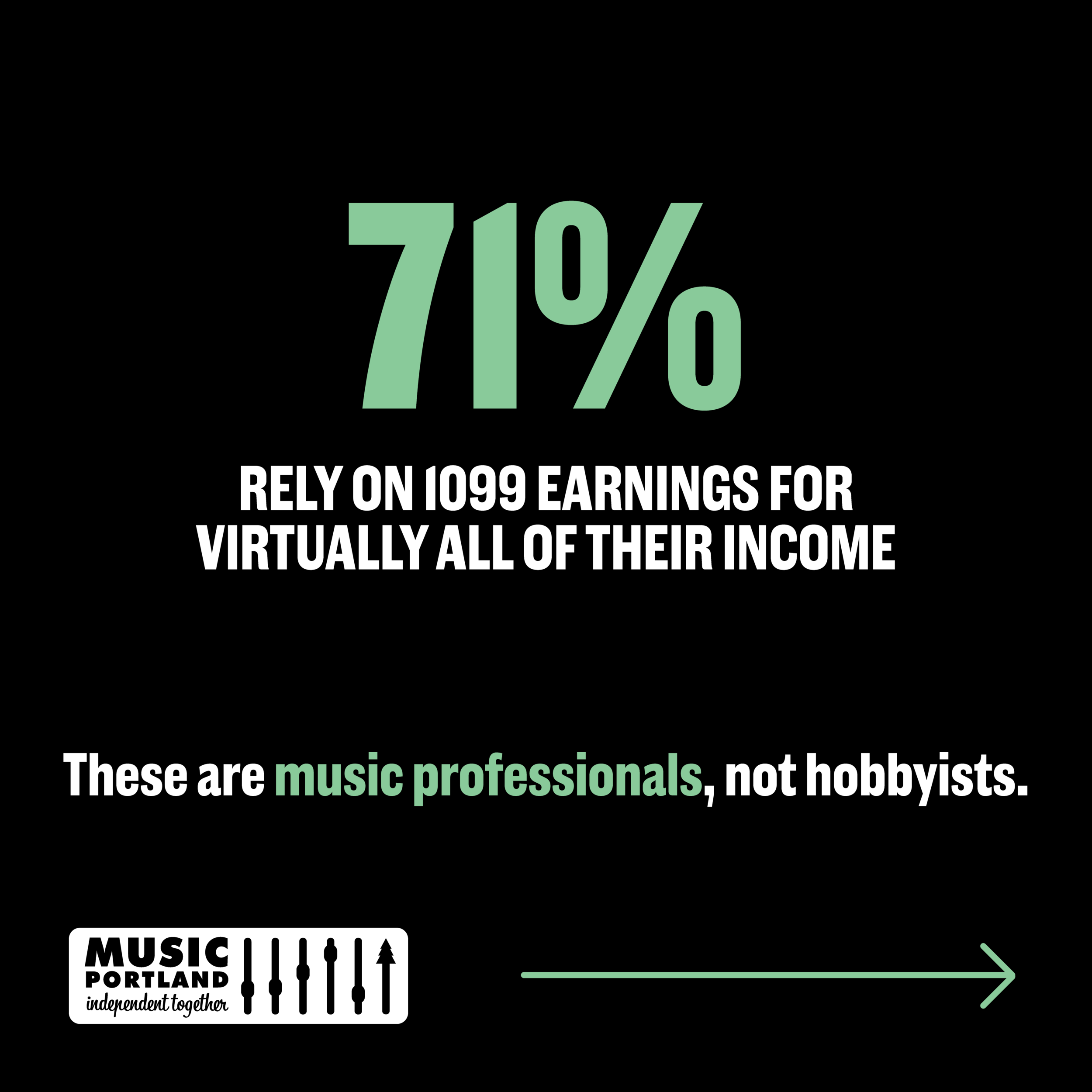 MusicPortland_COVID-19Impact_Infographic_Round3-3-05.png