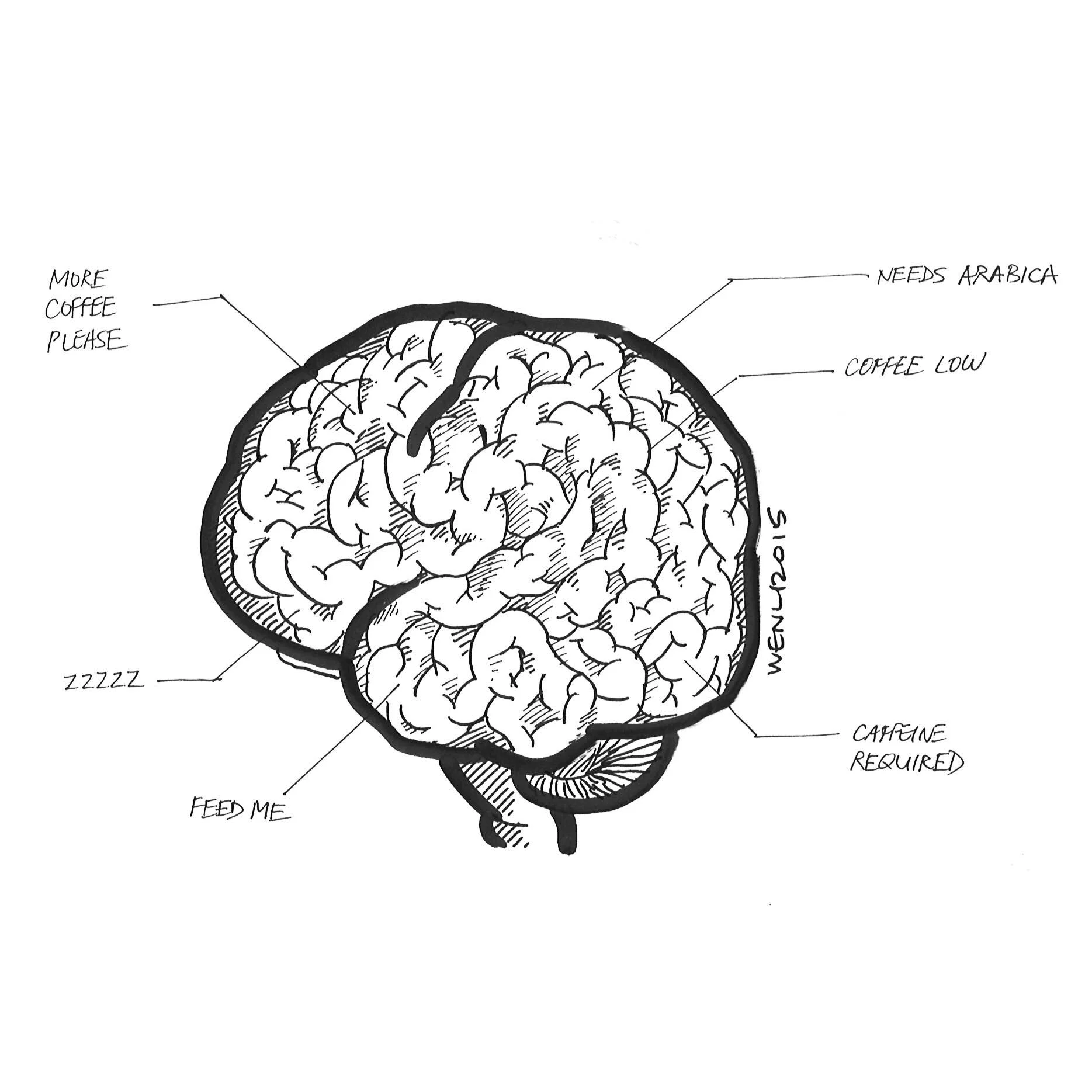 Computer Says No (2015)