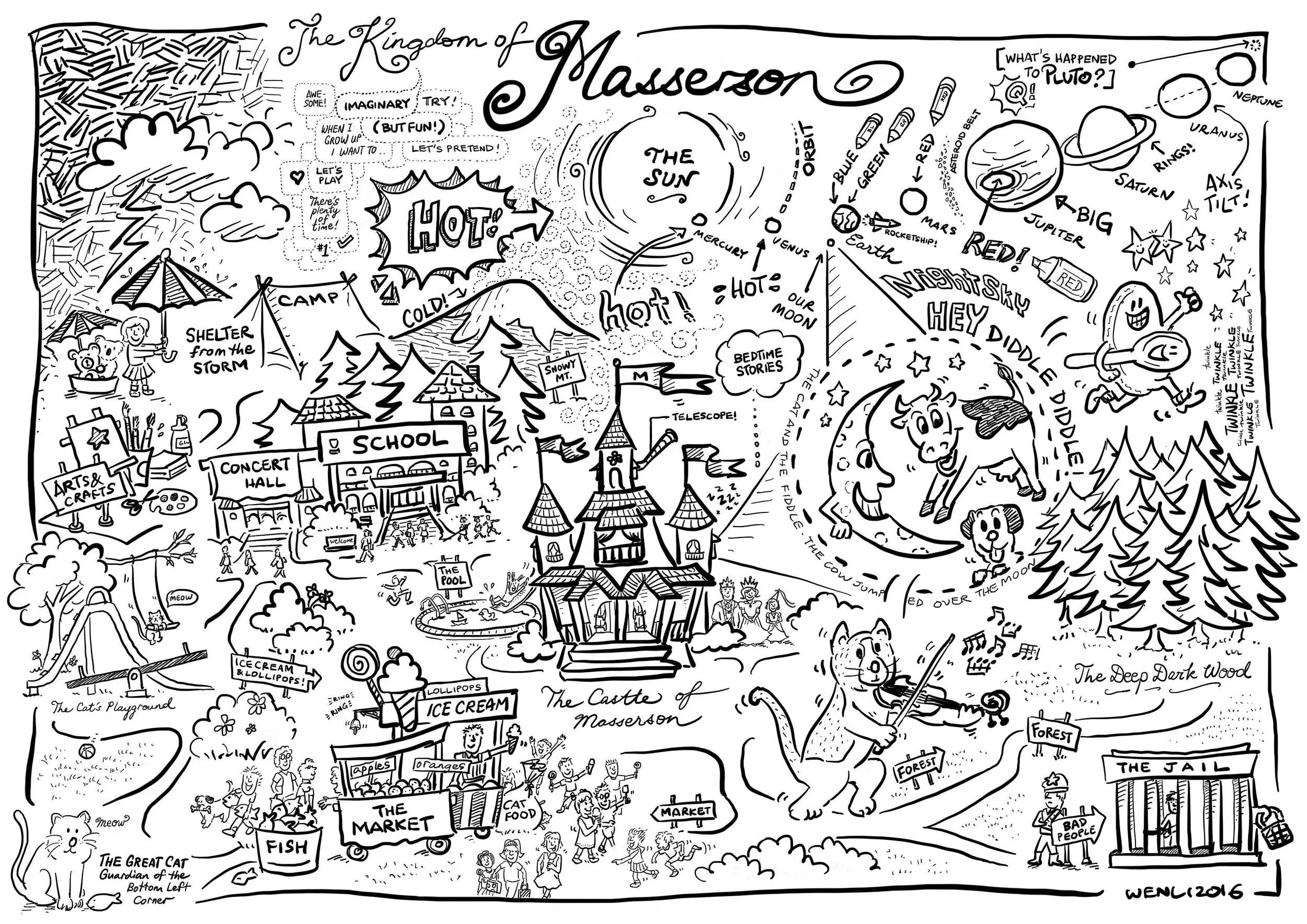 Works on display at ContengLAH '16