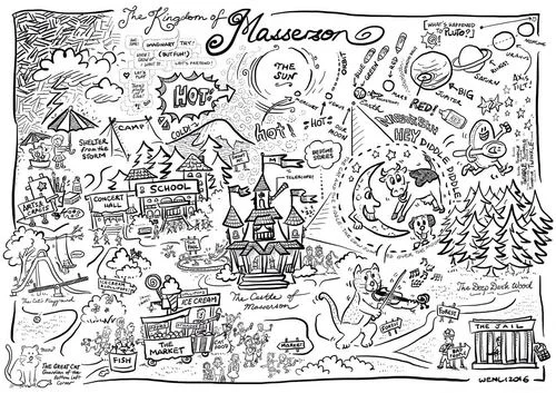 The Kingdom of Masserson (2016)