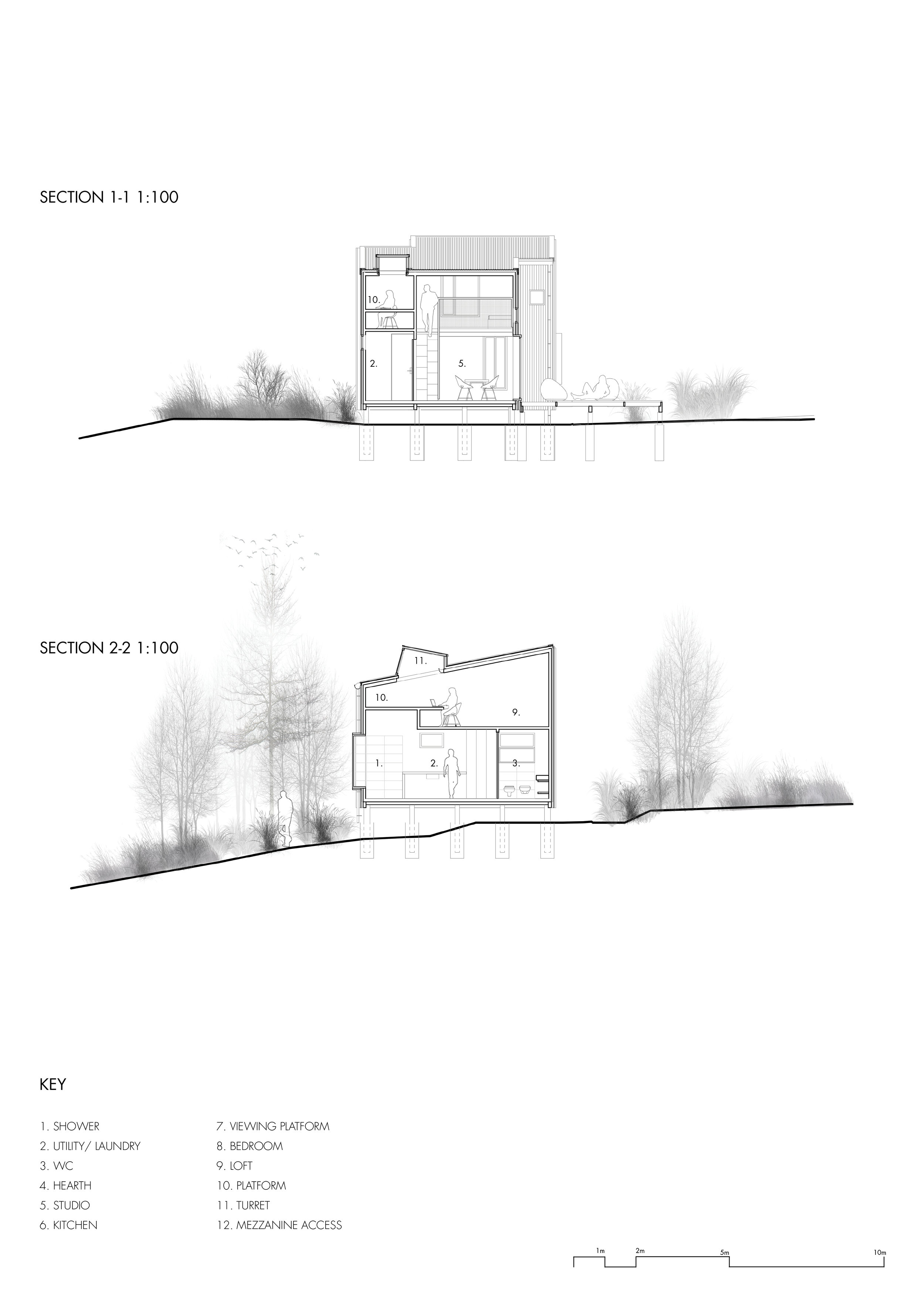 Sections