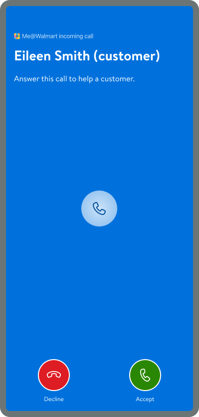 Incoming call prompt (full screen)