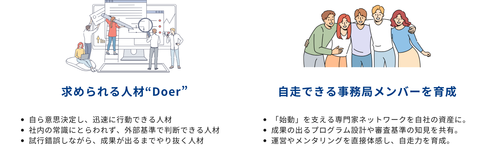 求められる人材
