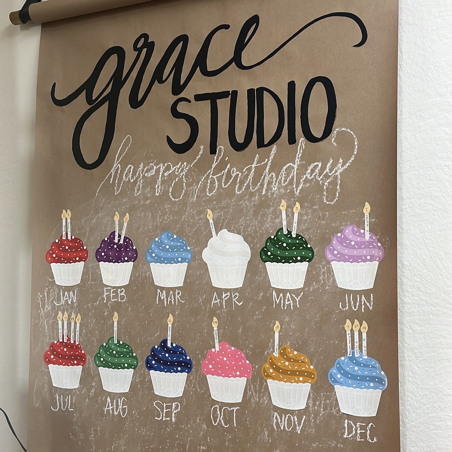 🎉 **A HUGE Thank You to Everyone Who Joined Us for Our First Birthday Celebration!** 🎉

We&rsquo;re beyond grateful for the love and support from our incredible community. Serving you through opportunities to come together and create has been an ab