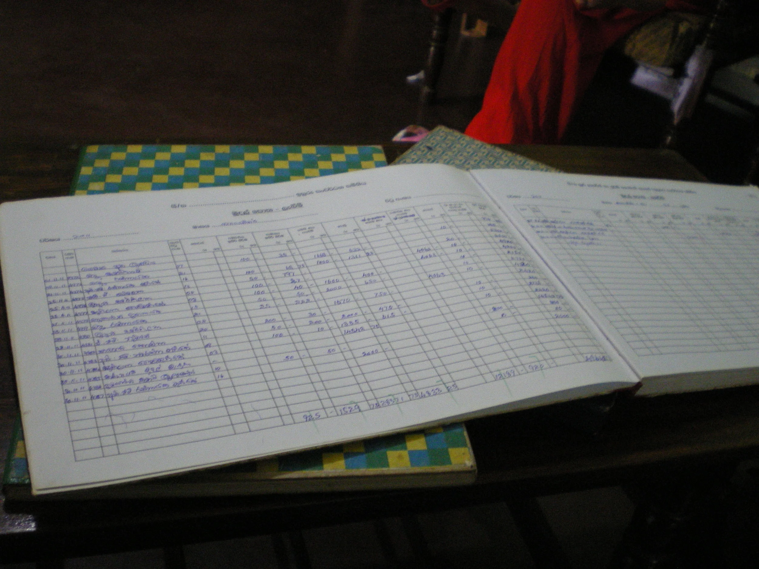 Microfinance in Sri Lanka