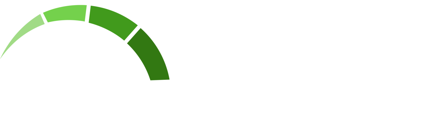 Sales Gauge Sales Training