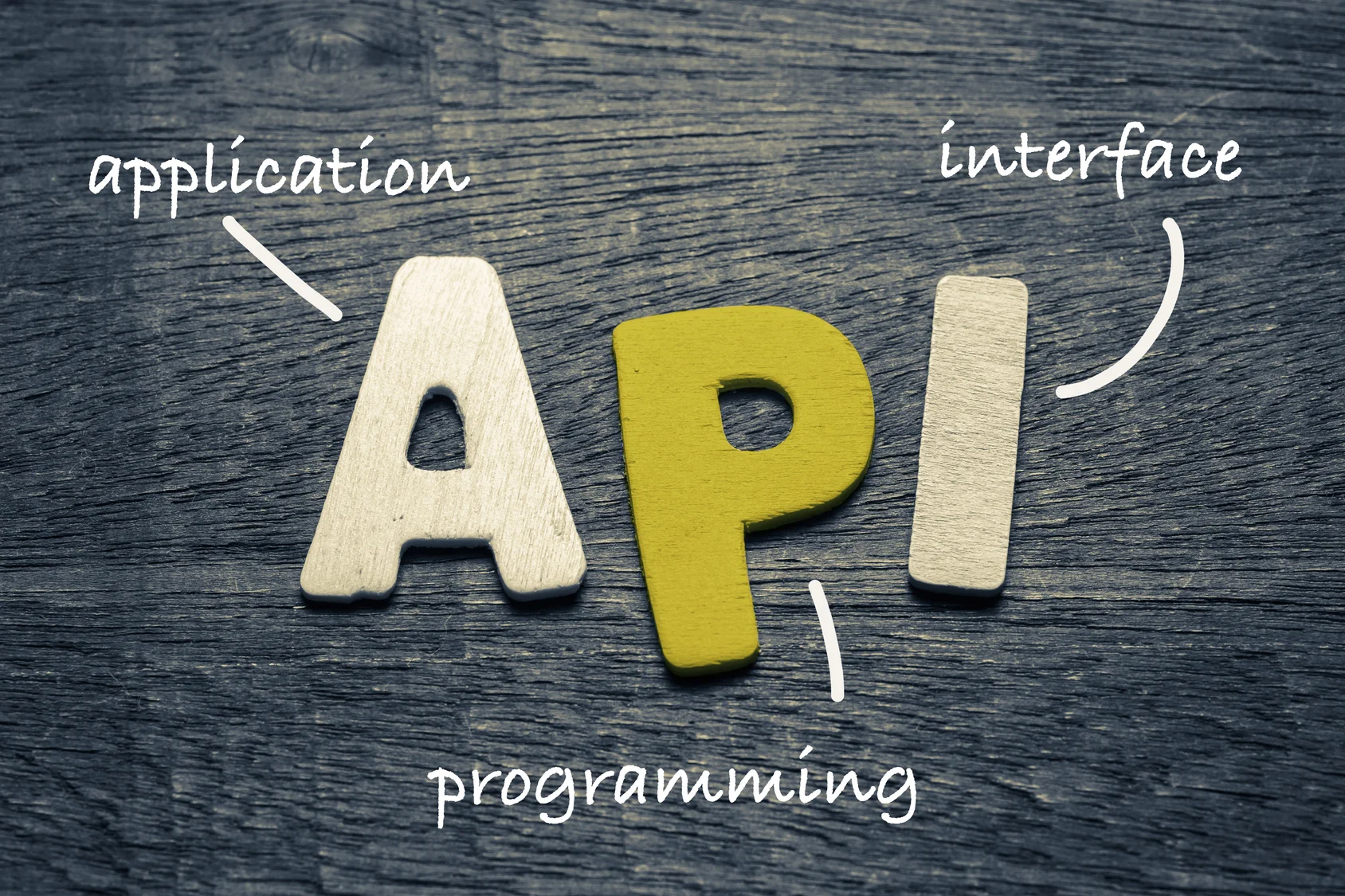 What are the basics of an API strategy ?