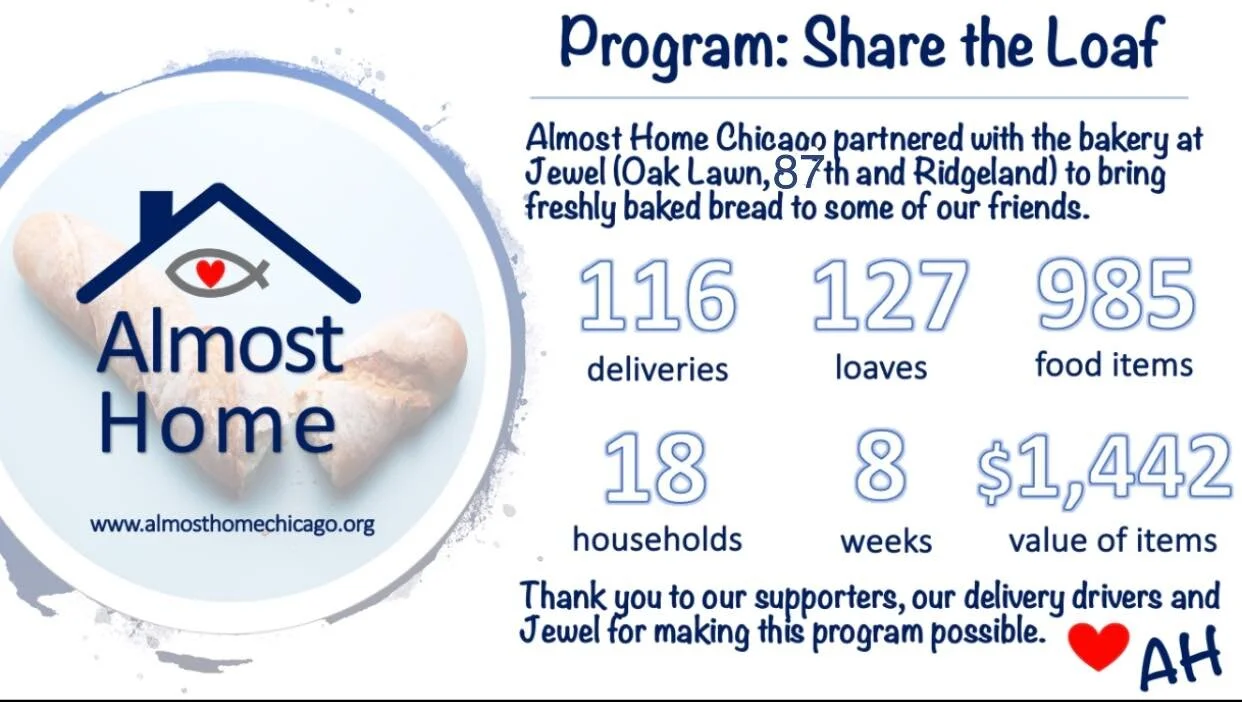 Share the Loaf Thankfulness
