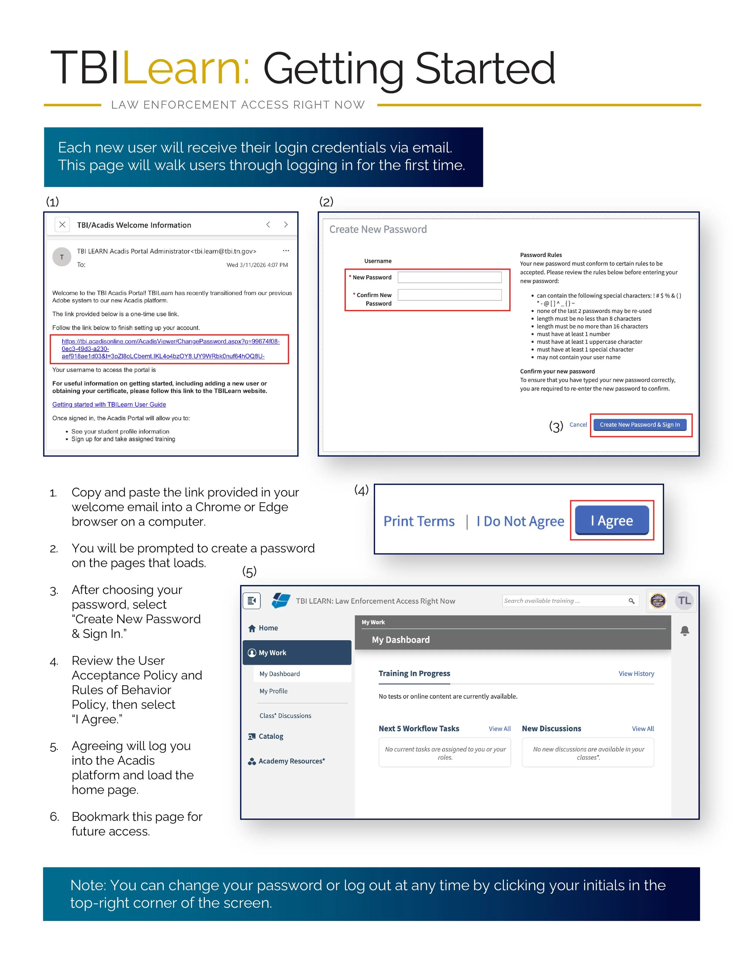 a detailed infographic titled "TBILearn: Getting Started" with instructions on accessing a law enforcement online portal. Accessible version available using button below.