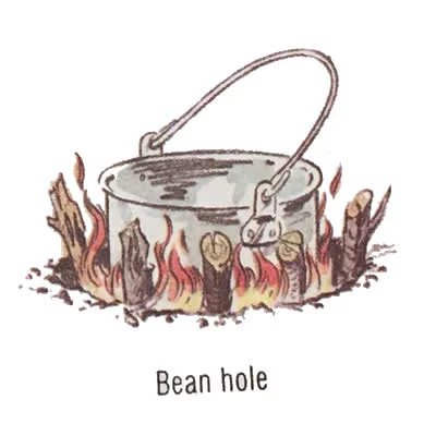 Bean Hole.jpg