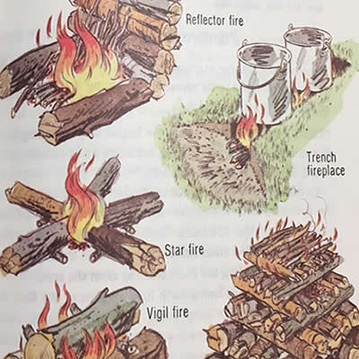 Nine Diffe Types Of Fires, Boy Scout Fire Pit