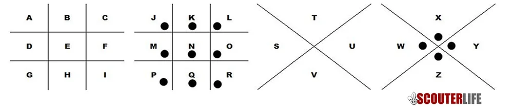Communication Grid Random Numbers Grid Communication — ScouterLife
