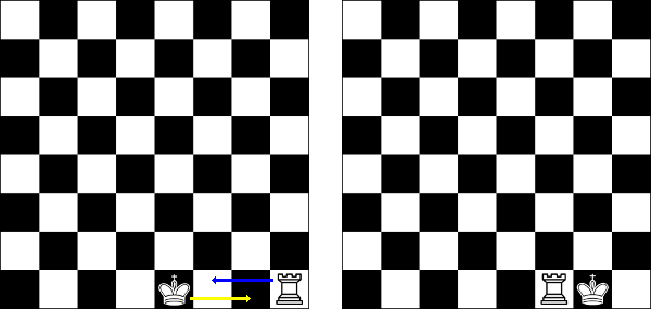 Castling rules - Chess Forums 