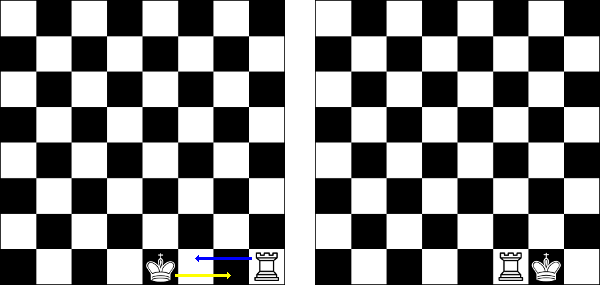 Chess Castling, Chess Castling Rule