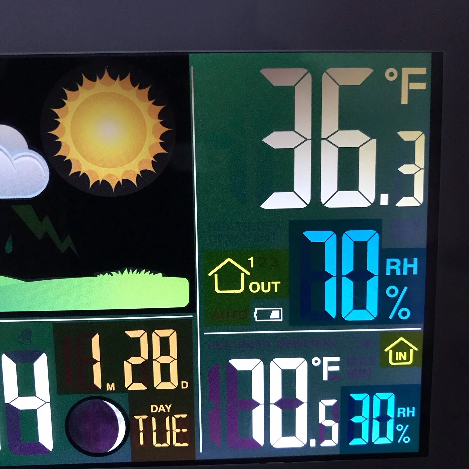 How To Read A Thermometer — ScouterLife