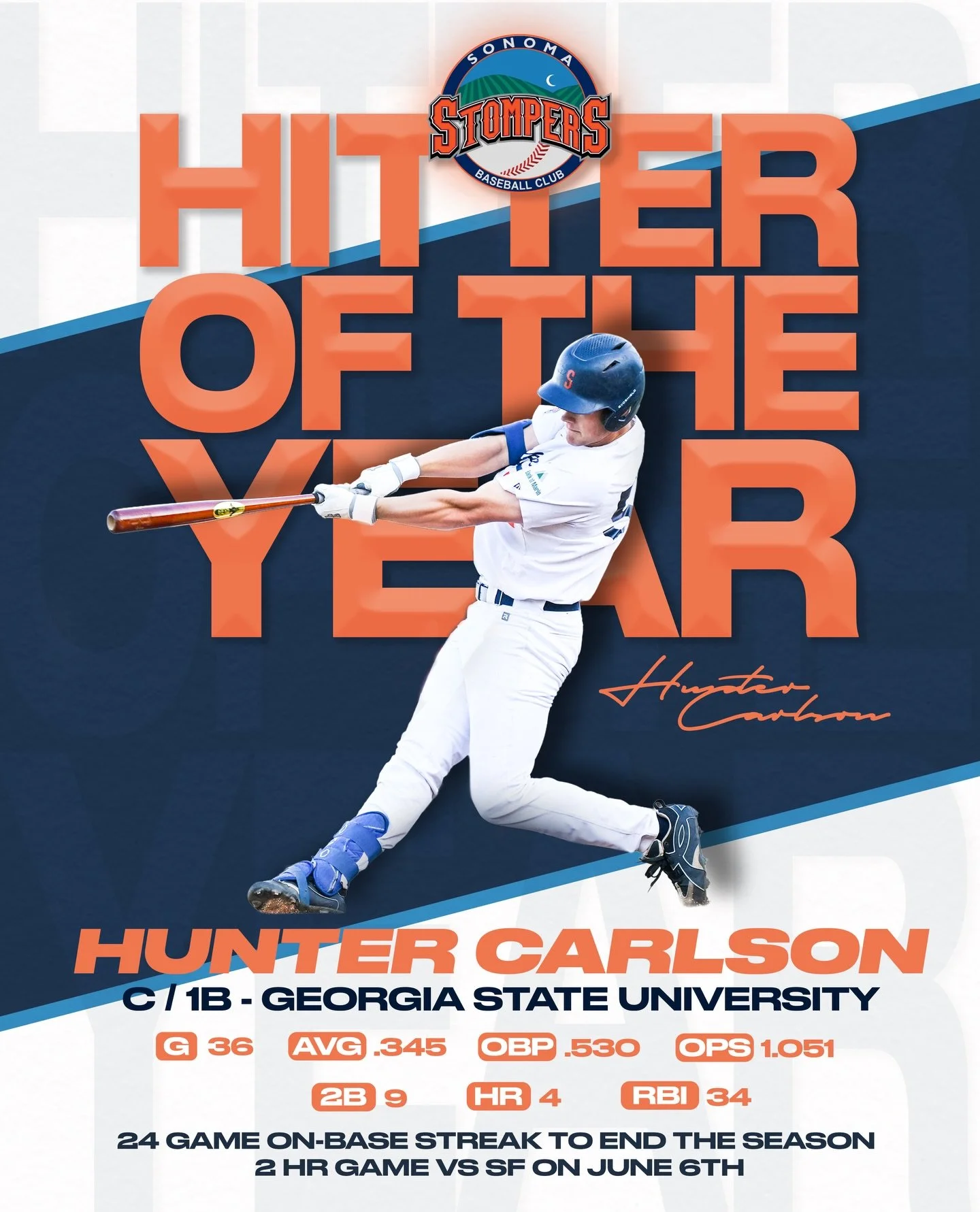 2026 Stompers Hitter of the Year: @hunter_carlson7 🏆‼️🐂⚾️

💙🧡 #SonomaStompers #StompersBaseball #GoStomps