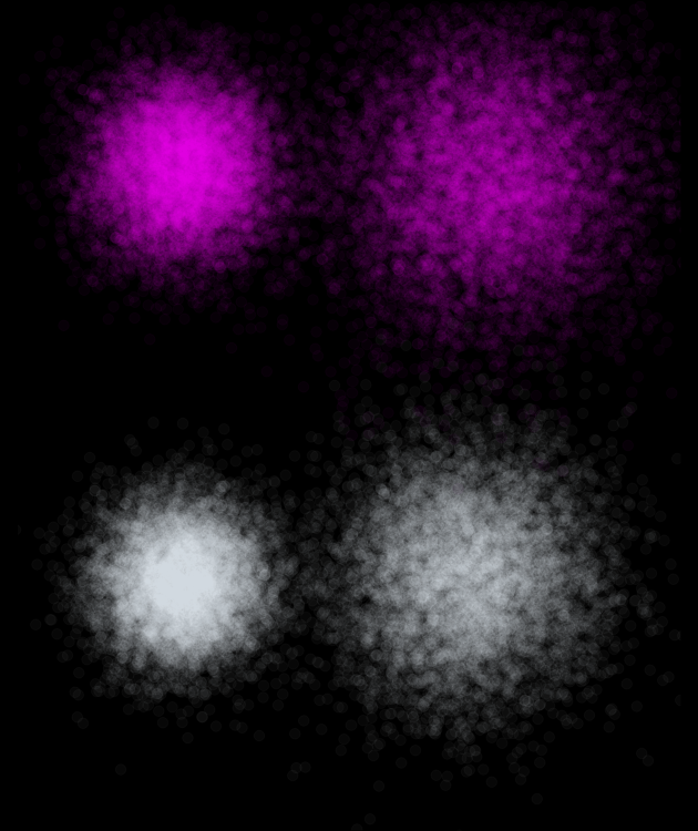 Statistical ensemble of measured states for oscillator 1 (top) and 2 (bottom), without (left) and with (right) coupling and the resulting backction.