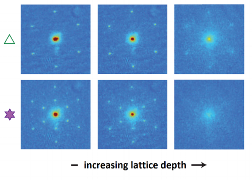 mean field diffraction pictures.png