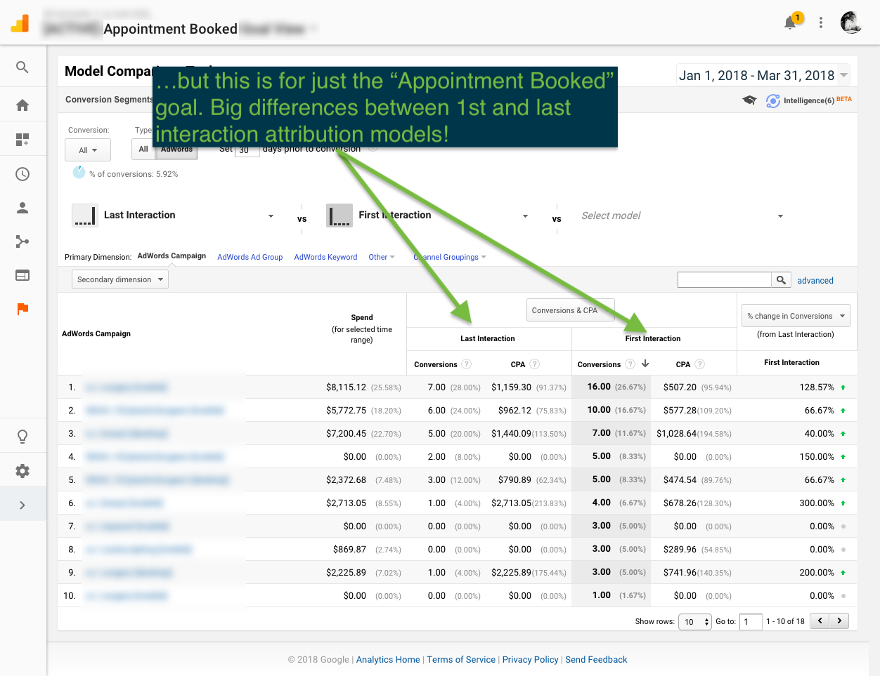 GA appt compare.png