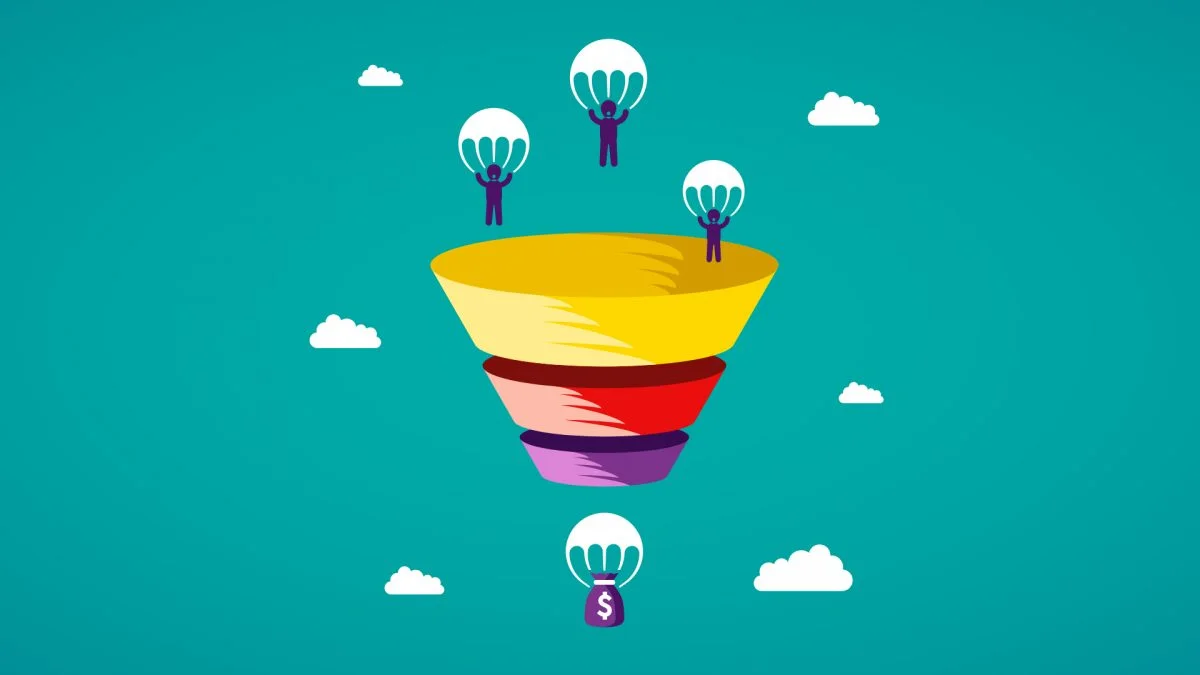 Measuring Google Ads ROI Using Tableau