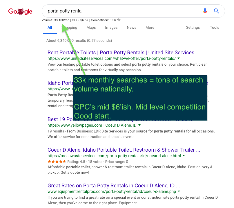 Google Ads For Portable Restroom Rental Cys
