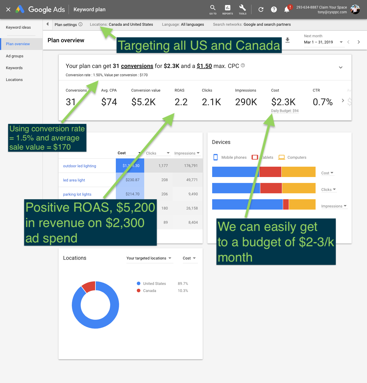 screencapture-ads-google-aw-keywordplanner-plan-overview-2019-02-05-14_40_25.png