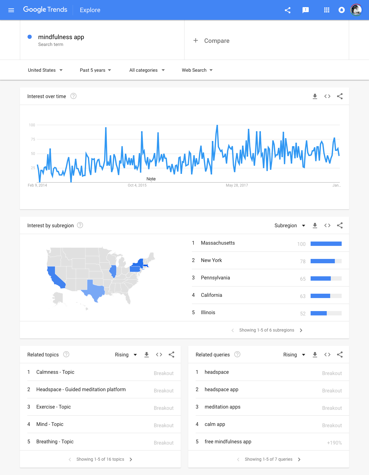 screencapture-trends-google-trends-explore-2019-02-07-16_01_55.png