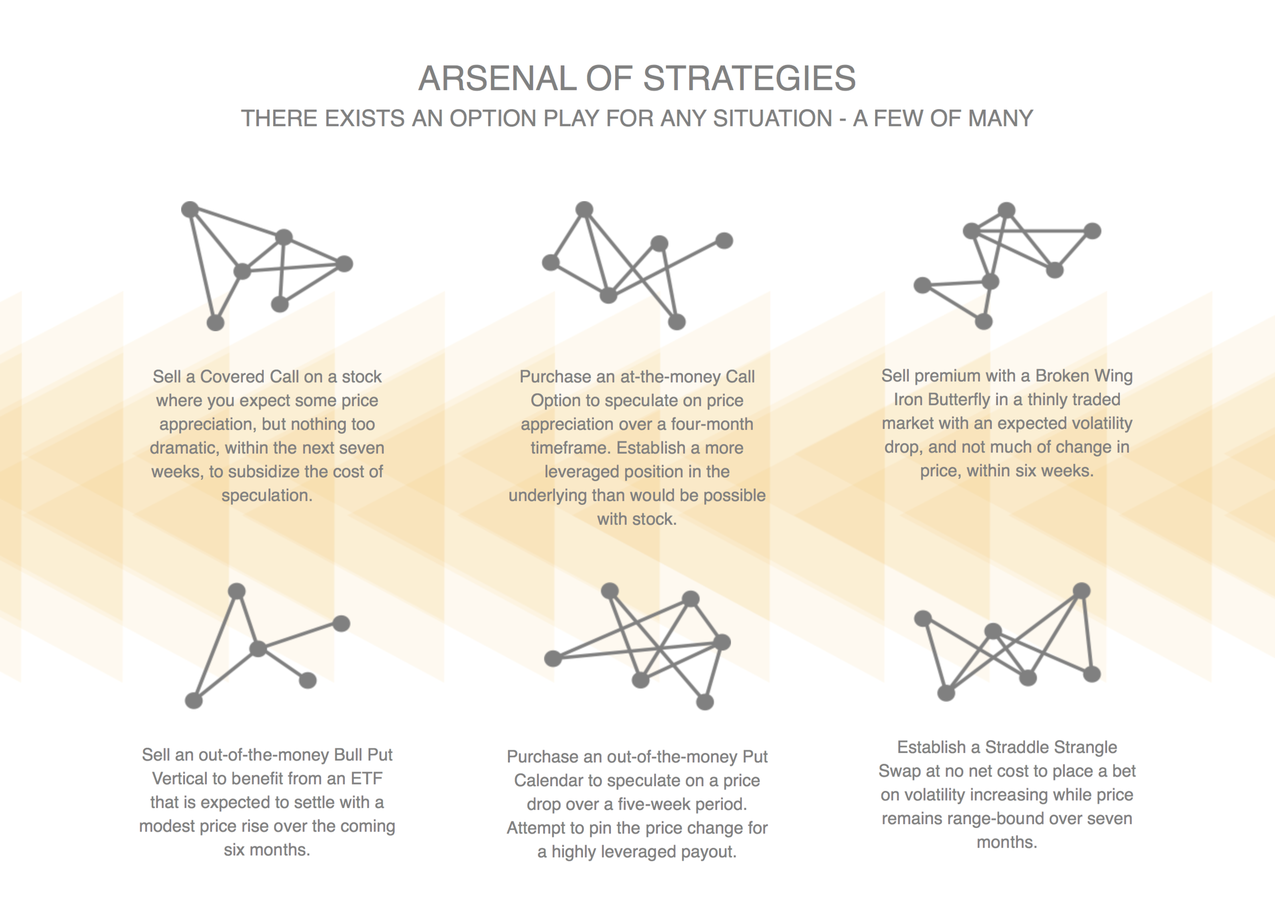 arsenal_of_strategies.png