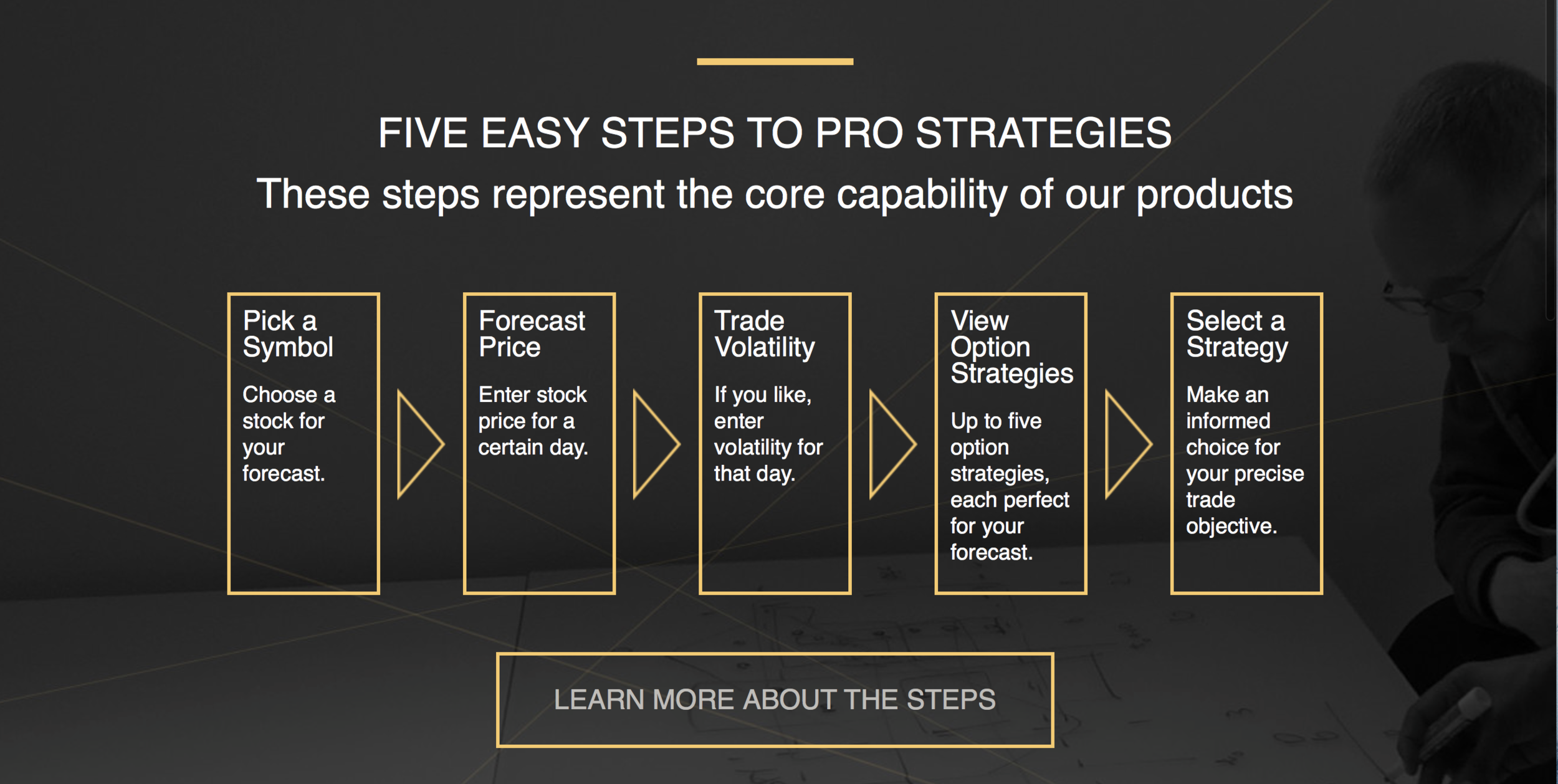 5_steps.png
