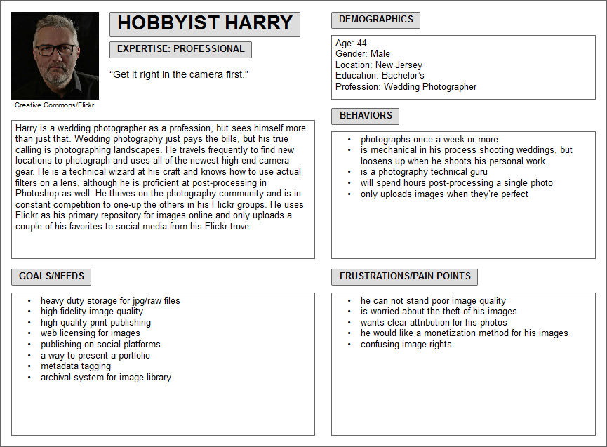 hobbyist harry.png