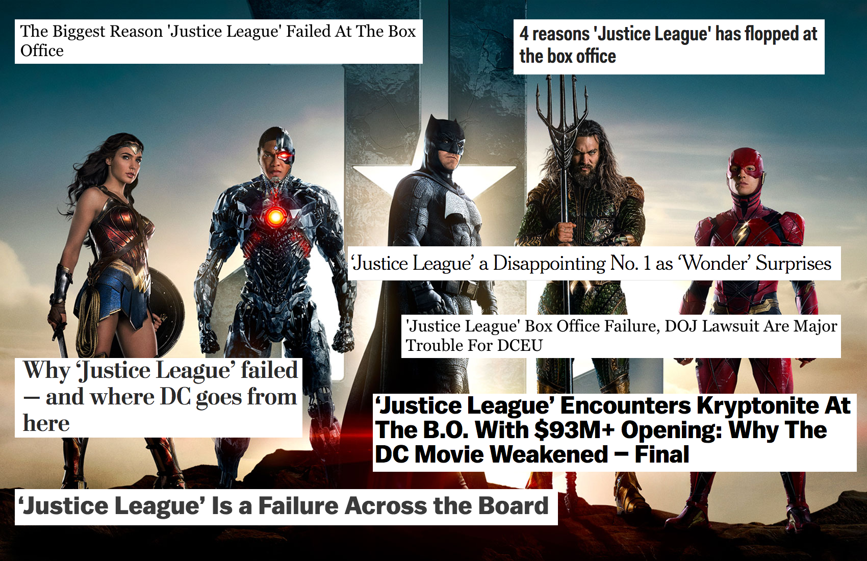 How the business of movies is ruining the fandom 